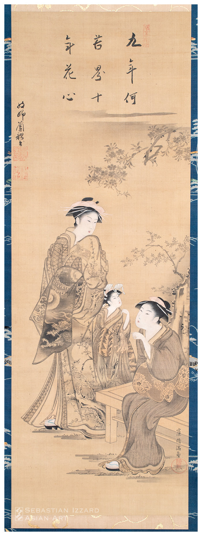 Courtesans Enjoying the Cherry Blossoms of the Nakanochō